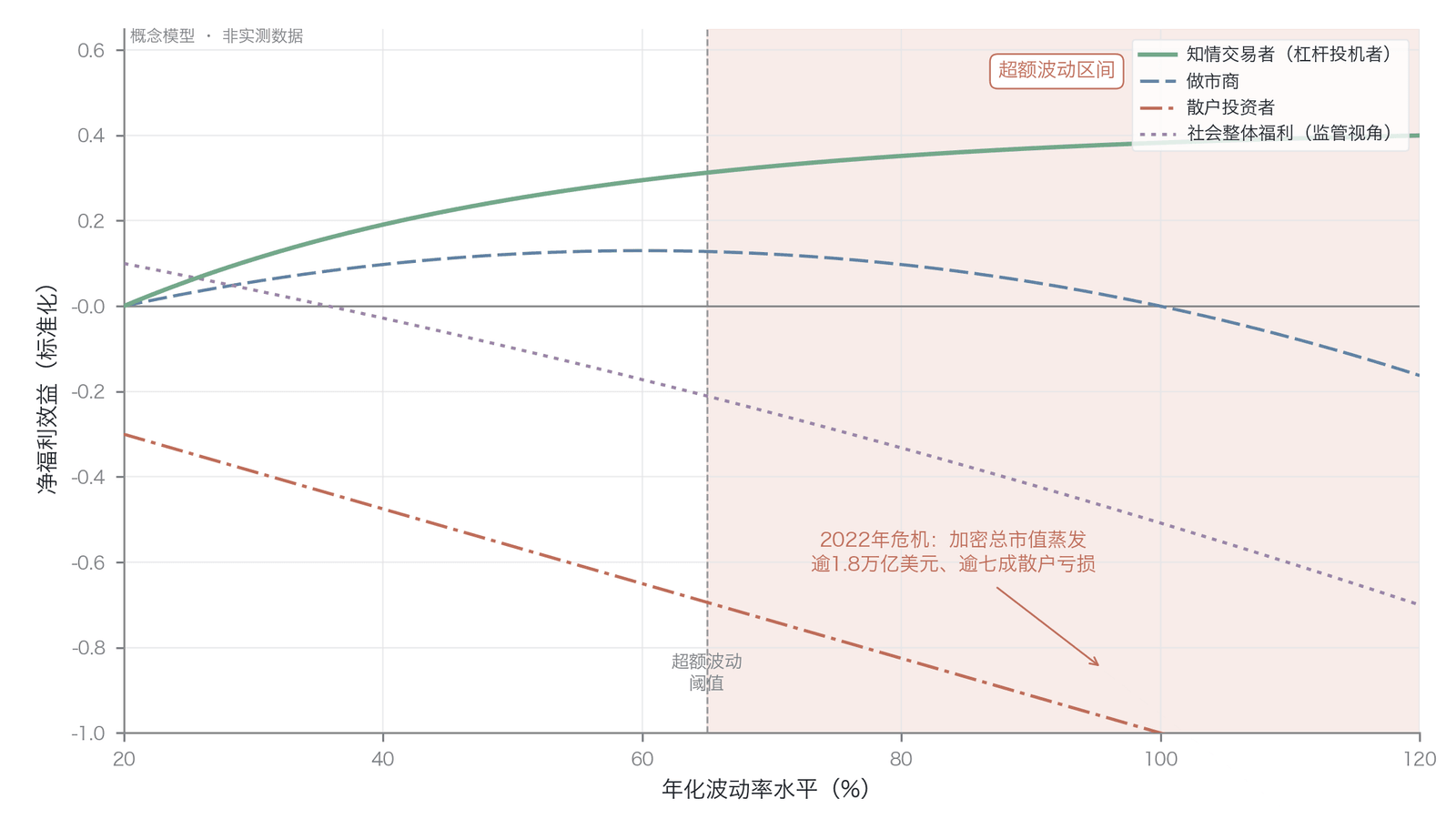 图 22-17